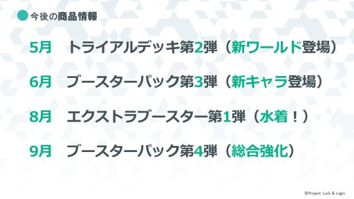 画像ギャラリー No.012のサムネイル画像 / 「ヴァンガード」「バディファイト」は春以降もアニメが続投。TCG製品の新情報が次々と明かされた「ブシロード内覧会2016」レポート