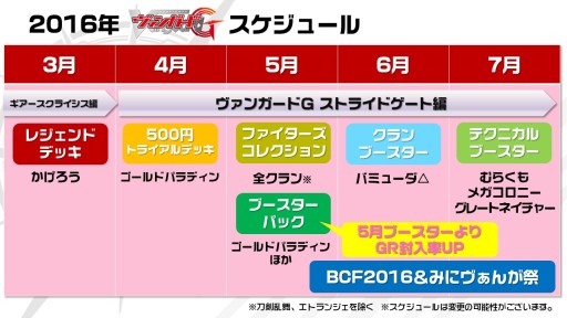 画像ギャラリー No.051のサムネイル画像 / 「ヴァンガード」「バディファイト」は春以降もアニメが続投。TCG製品の新情報が次々と明かされた「ブシロード内覧会2016」レポート