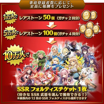 画像ギャラリー No.002のサムネイル画像 / 「フォルティシア」，次回バージョンアップの事前登録受付を開始