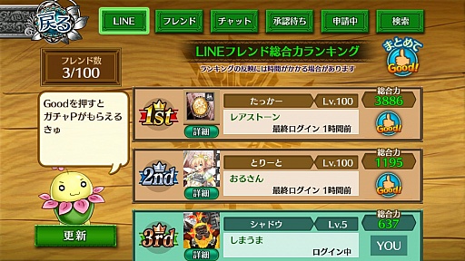画像ギャラリー No.045のサムネイル画像 / 「フォルティシア SEGA×LINE」大型アップデートまとめ。“破滅の剣帝ノワール”や“究極進化”などの実装でゲームの雰囲気が大きく変化