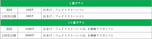 画像ギャラリー No.001のサムネイル画像 / 「フォルティシア SEGA×LINE」ノワールの刺客に挑む「対剣ミノタウロス討伐戦」が開催