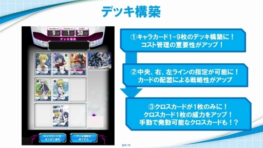 画像ギャラリー No.004のサムネイル画像 / リニューアルの新タイトル名は「ジーンクロス」(GeneX)。「徳井青空×新田恵海☆新ファイブクロス発表会」をレポート
