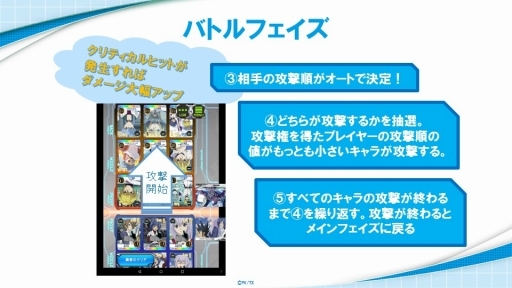 画像ギャラリー No.007のサムネイル画像 / リニューアルの新タイトル名は「ジーンクロス」(GeneX)。「徳井青空×新田恵海☆新ファイブクロス発表会」をレポート