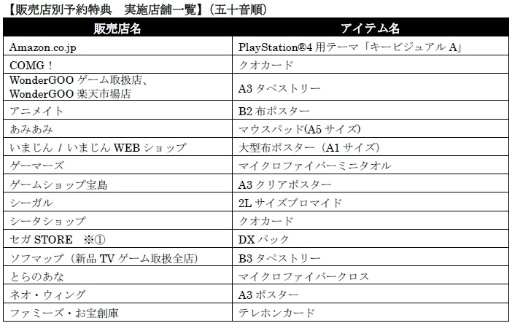 画像ギャラリー No.001のサムネイル画像 / 「戦場のヴァルキュリア リマスター」,販売店別の予約特典情報を公開