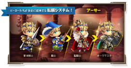 画像ギャラリー No.004のサムネイル画像 / 「LINE ファンタジーヒーローズ」が配信開始。連続ログインでレア英雄配布