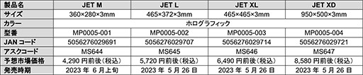 画像ギャラリー No.003のサムネイル画像 / 表面ホロ加工でグラデーションが変化して見える「Fnatic Gear」の布製マウスパッドが国内発売