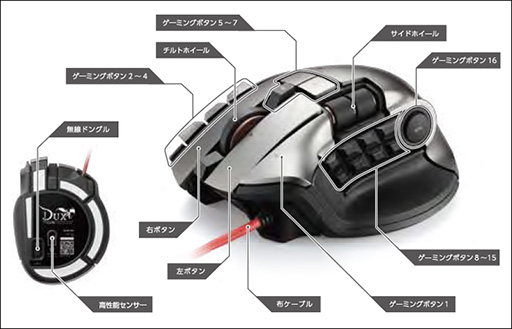 画像ギャラリー No.004のサムネイル画像 / エレコム,MMORPG向けのゲーマー向け製品ブランド「DUX」を設立。第1弾製品には21ボタン装備の光学式マウスなどをラインナップ
