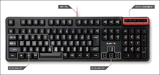 画像ギャラリー No.006のサムネイル画像 / エレコム,MMORPG向けのゲーマー向け製品ブランド「DUX」を設立。第1弾製品には21ボタン装備の光学式マウスなどをラインナップ