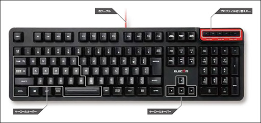 画像ギャラリー No.007のサムネイル画像 / エレコム,MMORPG向けのゲーマー向け製品ブランド「DUX」を設立。第1弾製品には21ボタン装備の光学式マウスなどをラインナップ