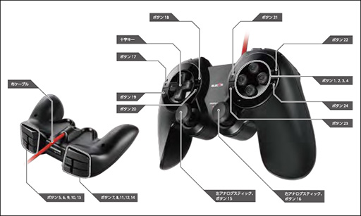 画像ギャラリー No.009のサムネイル画像 / エレコム,MMORPG向けのゲーマー向け製品ブランド「DUX」を設立。第1弾製品には21ボタン装備の光学式マウスなどをラインナップ