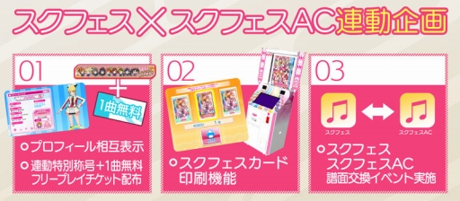 画像ギャラリー No.011のサムネイル画像 / AC版「ラブライブ！スクールアイドルフェスティバル」は12月6日より順次稼働。スマホ版連動の詳細や，μ'sのダンスシーンが収録されたPVも公開に