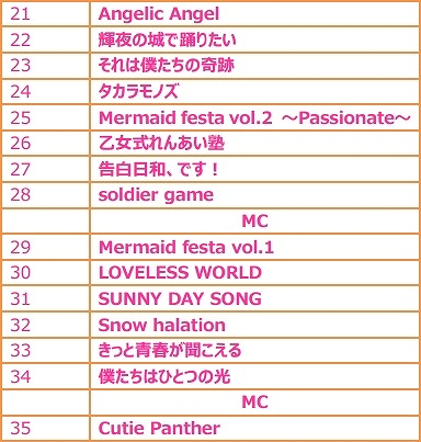 画像ギャラリー No.005のサムネイル画像 / 「ラブライブ！スクフェスAC」6月の新規楽曲「Cutie Panther」も初披露されたイベント「Live Party2017」のオフィシャルレポートが公開