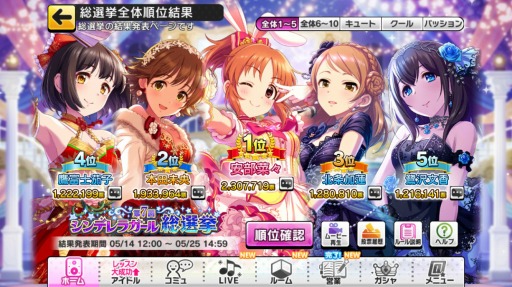 画像ギャラリー No.003のサムネイル画像 / 結のほえほえゲーム演説:第61回「今週も第7回シンデレラガール総選挙を振り返るプロデューサーの気持ちになるですよ」
