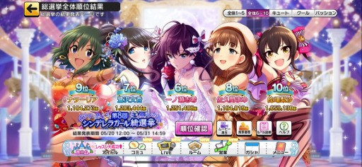 画像ギャラリー No.004のサムネイル画像 / 結のほえほえゲーム演説：第87回「『第8回シンデレラガール総選挙』を終えた夢見りあむちゃんの気持ちになるですよ」