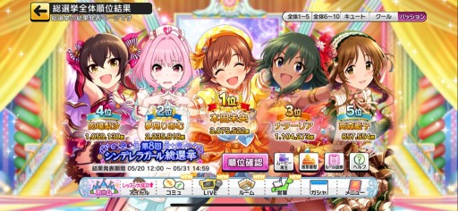 画像ギャラリー No.006のサムネイル画像 / 結のほえほえゲーム演説：第87回「『第8回シンデレラガール総選挙』を終えた夢見りあむちゃんの気持ちになるですよ」
