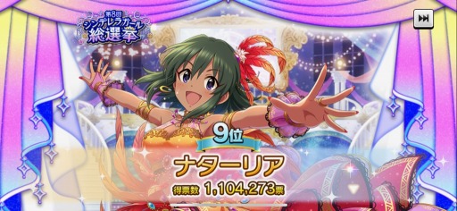 画像ギャラリー No.009のサムネイル画像 / 結のほえほえゲーム演説：第87回「『第8回シンデレラガール総選挙』を終えた夢見りあむちゃんの気持ちになるですよ」