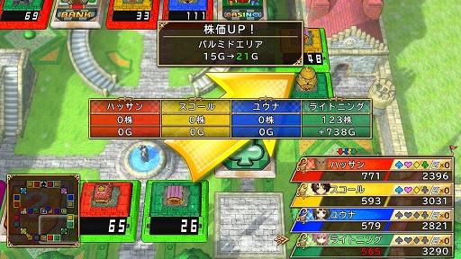 画像ギャラリー No.004のサムネイル画像 / 結のほえほえゲーム演説:第114回「結が『いたスト DQ&FF 30th』で遊びたそうに こちらをみている!」