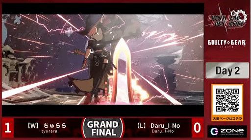 画像ギャラリー No.005のサムネイル画像 / 結のほえほえゲーム演説：第149回「『GUILTY GEAR -STRIVE-』公式大会の余韻に浸るMCです」