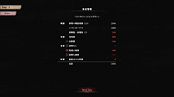画像ギャラリー No.005のサムネイル画像 / 結のほえほえゲーム演説：第220回「ストーリー考察も捗る間違い探しホラゲ『Surveillance Work | 監視業務』が面白い」