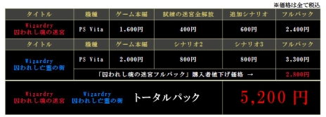 画像ギャラリー No.006のサムネイル画像 / PS Vita版「Wizardry 囚われし亡霊の街」が本日発売。序盤を無料で楽しめる体験版や，本編と追加シナリオをセットにしたパックなどが配信に
