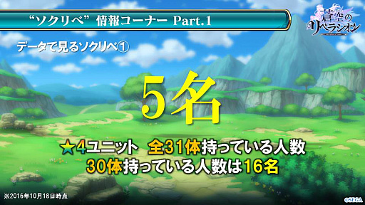 画像ギャラリー No.020のサムネイル画像 / 「蒼空のリベラシオン」，☆4「ロラン」や重戦士の新タイプ「バーサーカー」などが発表された公式生放送まとめ