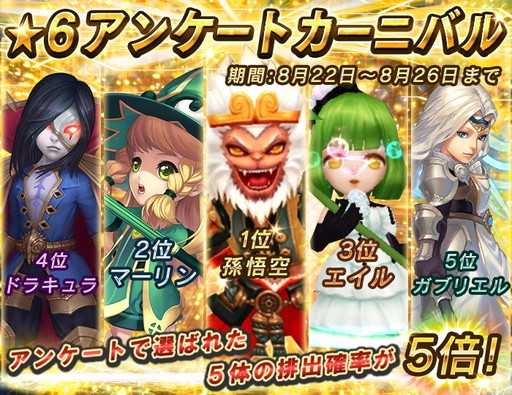 画像ギャラリー No.002のサムネイル画像 / 「クロノスブレイド」,ログインボーナスなどサマーキャンペーンを本日から実施