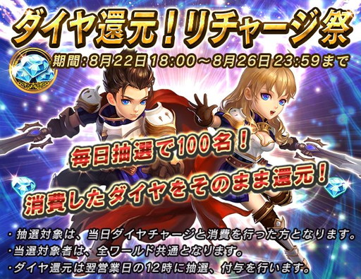 画像ギャラリー No.003のサムネイル画像 / 「クロノスブレイド」,ログインボーナスなどサマーキャンペーンを本日から実施
