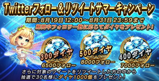 画像ギャラリー No.004のサムネイル画像 / 「クロノスブレイド」,ログインボーナスなどサマーキャンペーンを本日から実施