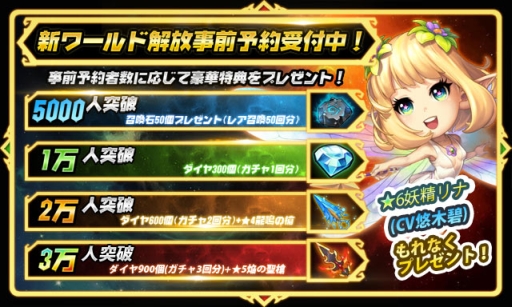 画像ギャラリー No.003のサムネイル画像 / 「クロノスブレイド」1周年＆新ワールド開放に向けた事前予約が2万件を突破