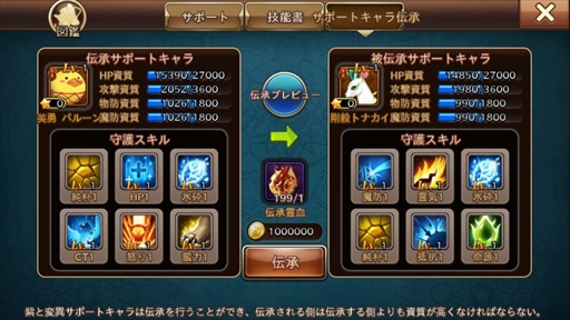 画像ギャラリー No.002のサムネイル画像 / 「クロノスブレイド」,大型アップデートを実施。新グレードのサポートキャラが登場
