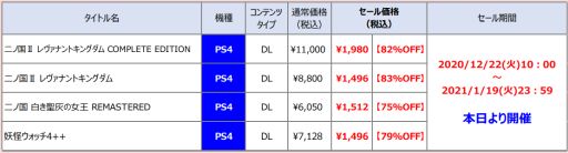 画像ギャラリー No.001のサムネイル画像 / レベルファイブのウィンターセールにPS4タイトルが追加。「二ノ国II」などが最大83%OFF