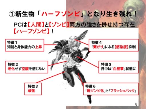 画像ギャラリー No.007のサムネイル画像 / グループSNE新作「ダイス・オブ・ザ・デッド」の全貌が語られた「ドラゴンブック 春の大TRPG祭」レポート。名作インディーズゲームが原作の「片道勇者TRPG」も発表