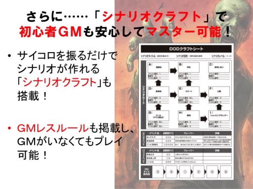 画像ギャラリー No.017のサムネイル画像 / グループSNE新作「ダイス・オブ・ザ・デッド」の全貌が語られた「ドラゴンブック 春の大TRPG祭」レポート。名作インディーズゲームが原作の「片道勇者TRPG」も発表