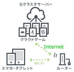 画像ギャラリー No.007のサムネイル画像 / 「ラスト レムナント」がスマホ，タブレット向けのクラウドゲームに。本日配信