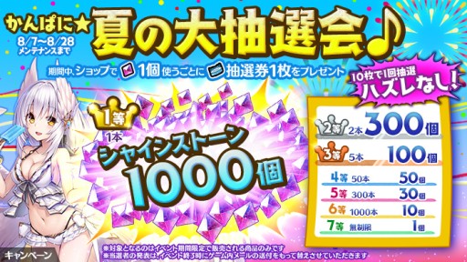 画像ギャラリー No.007のサムネイル画像 / 「かんぱに☆ガールズ」,潮干狩りイベント開催。水着姿のルネ&リーリアなど,5人の新衣装社員が登場