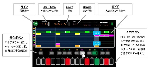 画像ギャラリー No.002のサムネイル画像 / ローランド初の音楽ゲーム「TR-REC GAME」iOS版 / Android版の配信が本日スタート。リズムマシン「TR-808」「TR-8」のプログラミングをスマホで学ぶチャンス!?