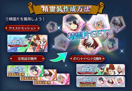 画像ギャラリー No.008のサムネイル画像 / 「テイルズ オブ ザ レイズ」，セネルらの精霊装が作成可能に