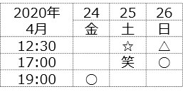 画像ギャラリー No.003のサムネイル画像 / 舞台「斬劇『戦国BASARA』豊臣滅亡」，タイトルおよび公演日程を発表。キャスト情報も