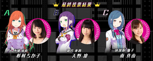 画像ギャラリー No.004のサムネイル画像 / 「放課後ガールズトライブ」,ユーザー投票「ガルトラ声優キャスティング」が開始