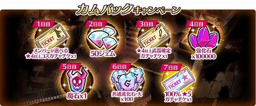 画像ギャラリー No.015のサムネイル画像 / 「放課後ガールズトライブ」,アップデート“魔女の讃美歌”を実施