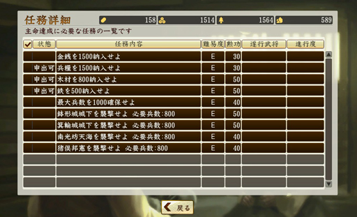 画像ギャラリー No.029のサムネイル画像 / 一武将の人生が楽しめる「信長の野望・創造 戦国立志伝」。いまの流行りに乗って真田幸村……ではなく,信幸で武将プレイをした様子をお届けしよう