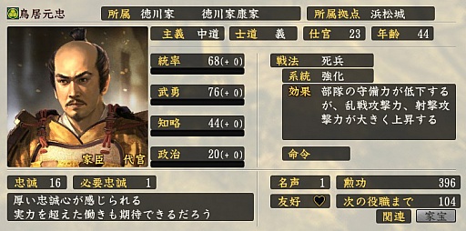 画像ギャラリー No.045のサムネイル画像 / 「黙れ小童！」の室賀正武，“ナレ死”した穴山梅雪らの実力やいかに？　大河ドラマ「真田丸」の登場人物を「信長の野望・創造 戦国立志伝」のパラメータで紹介