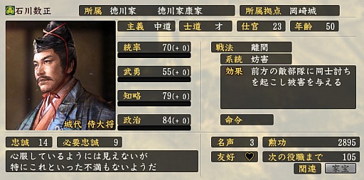 画像ギャラリー No.047のサムネイル画像 / 「黙れ小童！」の室賀正武，“ナレ死”した穴山梅雪らの実力やいかに？　大河ドラマ「真田丸」の登場人物を「信長の野望・創造 戦国立志伝」のパラメータで紹介
