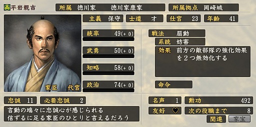 画像ギャラリー No.048のサムネイル画像 / 「黙れ小童！」の室賀正武，“ナレ死”した穴山梅雪らの実力やいかに？　大河ドラマ「真田丸」の登場人物を「信長の野望・創造 戦国立志伝」のパラメータで紹介
