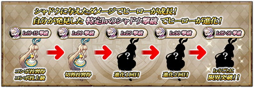 画像ギャラリー No.004のサムネイル画像 / 「グリムノーツ Repage」，“童話の日プレゼントキャンペーン”を7月1日から開催