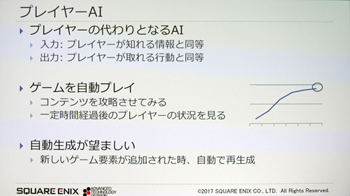 画像ギャラリー No.006のサムネイル画像 / ［CEDEC 2017］ゲームの品質管理はAIに任せる時代!? スクウェア・エニックスが活用法を語る