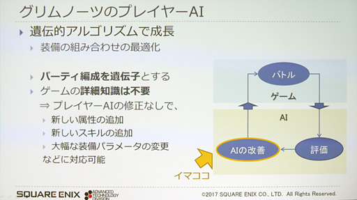 画像ギャラリー No.017のサムネイル画像 / ［CEDEC 2017］ゲームの品質管理はAIに任せる時代!? スクウェア・エニックスが活用法を語る
