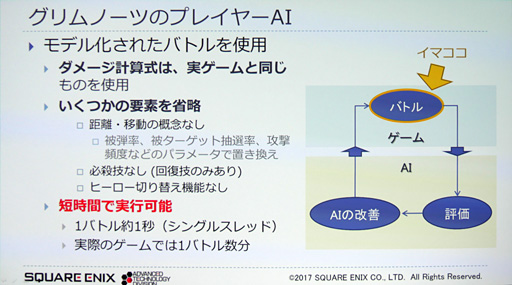 画像ギャラリー No.019のサムネイル画像 / ［CEDEC 2017］ゲームの品質管理はAIに任せる時代!? スクウェア・エニックスが活用法を語る