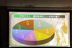 画像ギャラリー No.040のサムネイル画像 / 「予言者育成学園 FTA」のリアルイベント「1周年大感謝祭!」が開催。PSO2コラボの発表,舞台の上演など盛りだくさんの内容に