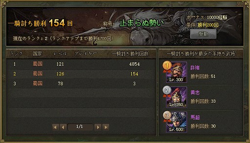 画像ギャラリー No.013のサムネイル画像 / 【PR】ブラウザゲーム「攻城掠地」がサービスイン。三国志の世界を勝ち残るための3要素「内政」「ダンジョン」「国戦」を紹介